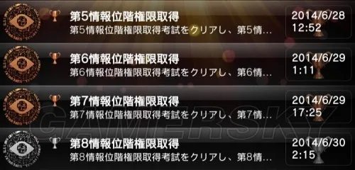 自由战争 白金攻略