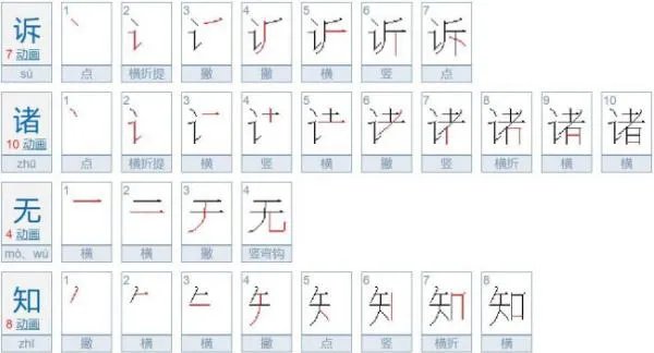 诉诸无知是什么意思