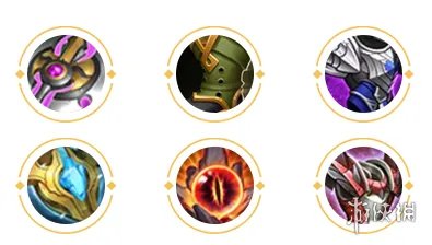 王者荣耀阿古朵打法教学攻略大全