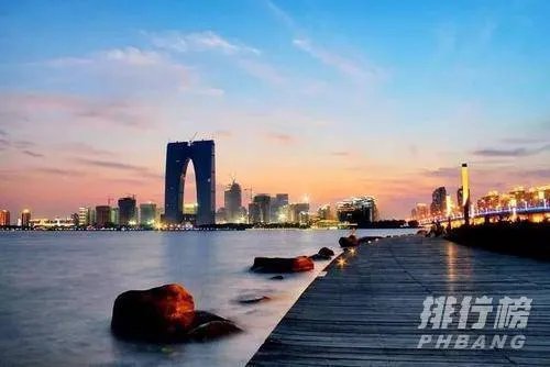 中国幸福城市排行榜2020_2020最幸福城市排名