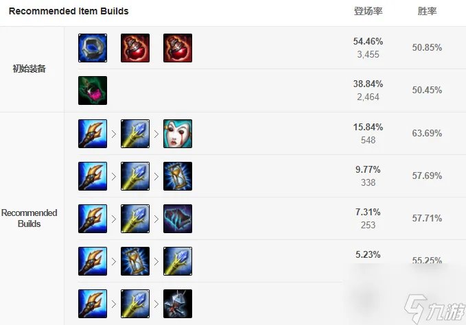 英雄联盟手游魔蛇之拥英雄属性图鉴介绍