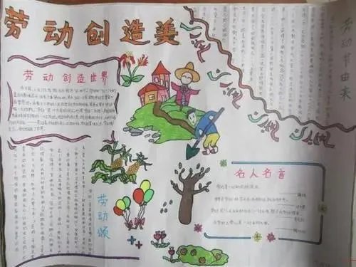 一年级劳动手抄报简单又漂亮