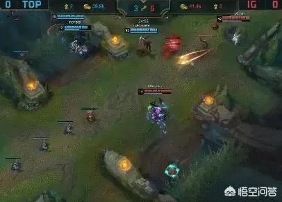 LPL半决赛IG首局将TOP打成人机，宁王三抓369，Shy哥起飞，如何评价？