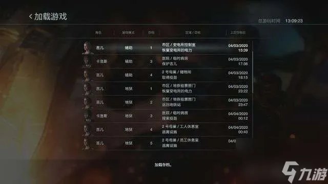 生化危机3攻略流程及图解密码 游戏通关成就全流程