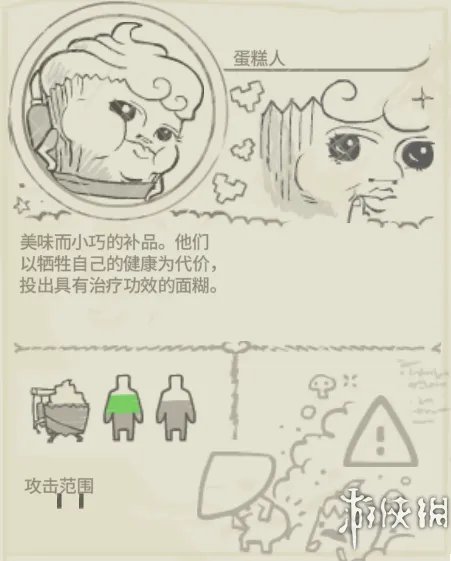 《坑人》Pit People怪物图鉴大全