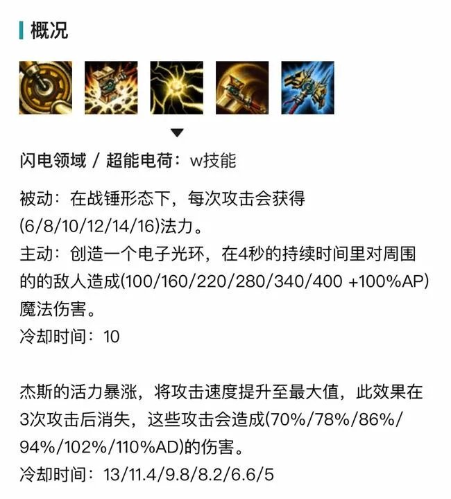 英雄联盟杰斯技能介绍有哪些？