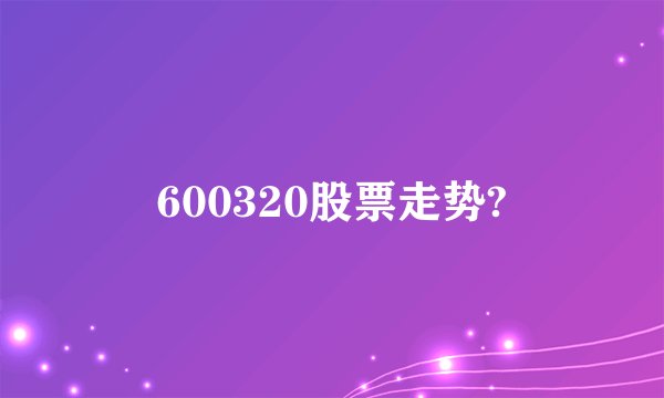 600320股票走势?