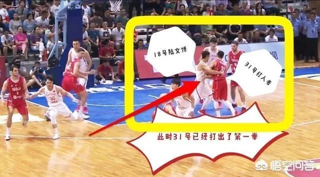 中国男篮vs塞尔维亚冲突