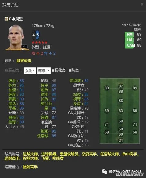 FIFA Online3永贝里好用吗 永贝里使用评测