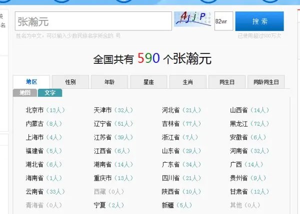 全国有多少个人叫张瀚元