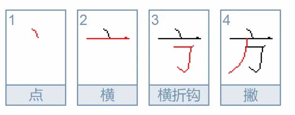 方的笔顺怎么写？