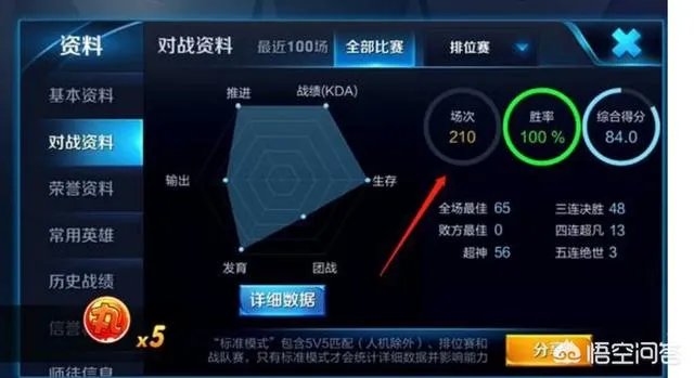 王者荣耀骚白究竟是谁，为何拥有如此高的签约费？