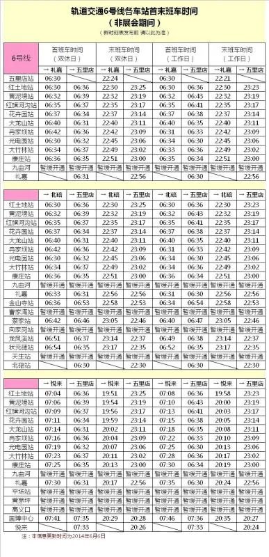 重庆地铁六号线几点停运
