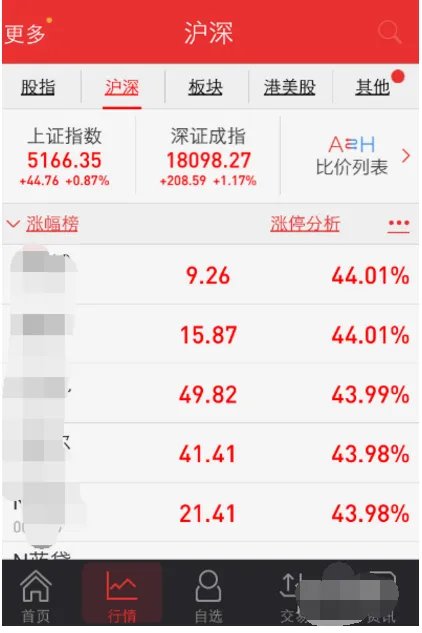 《同花顺》app使用教程
