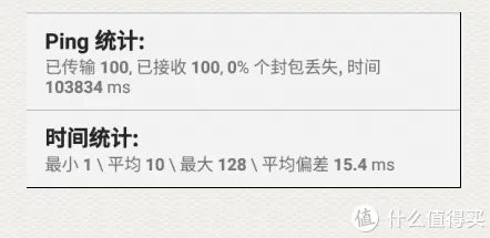 水星D126与TP-LINKwr886n对比测试