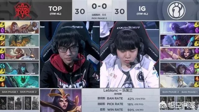 LPL半决赛IG首局将TOP打成人机，宁王三抓369，Shy哥起飞，如何评价？