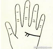 手相感情线怎么看 手相中的感情线图解大全