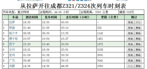 拉萨到成都的青藏路线有多少公里,途经那些地方