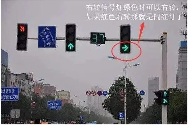 十字路口红绿灯走法图解