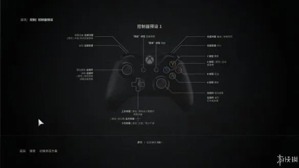 《黑手党3》图文全流程攻略 操作介绍+黑帮分支+花花公子等全收集 【游侠攻略组】