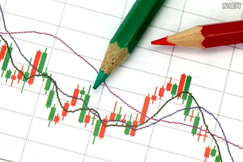 零和市场是什么意思？这个概念怎么理解