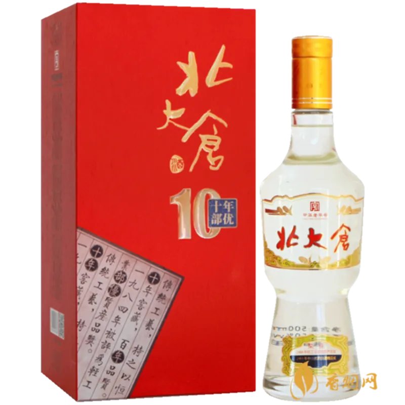 黑龙江省都有哪些白酒品牌