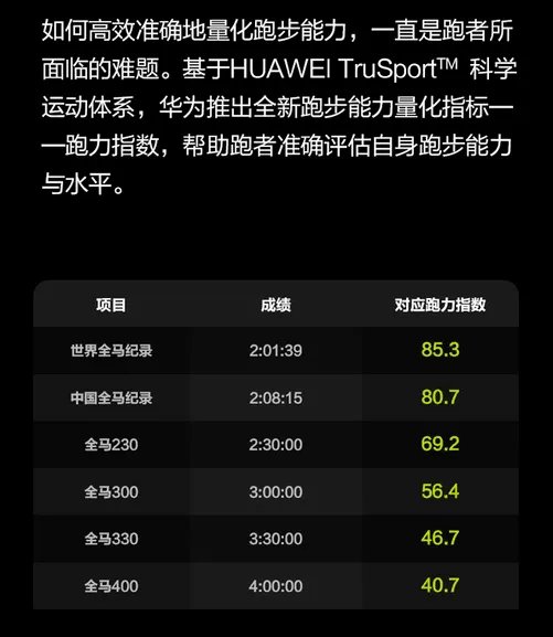 手慢无：华为 WATCH GT Runner正式发布 2188有点贵