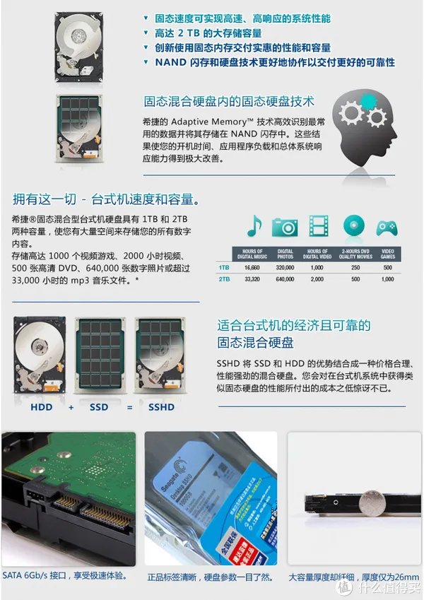 混合硬盘怎么样