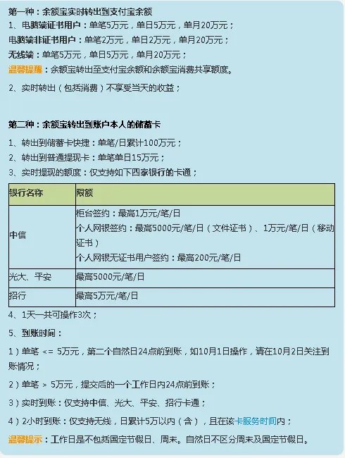 余额宝一天能转出多少钱