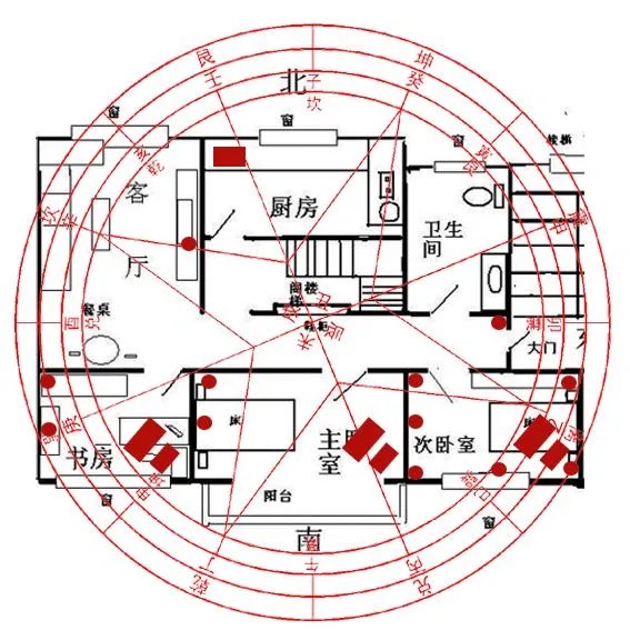 什么样的户型风水好 买房必须了解的户型风水禁忌