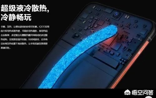 新机iQOO有哪些是功能配置属于国产手机中顶尖水准的?