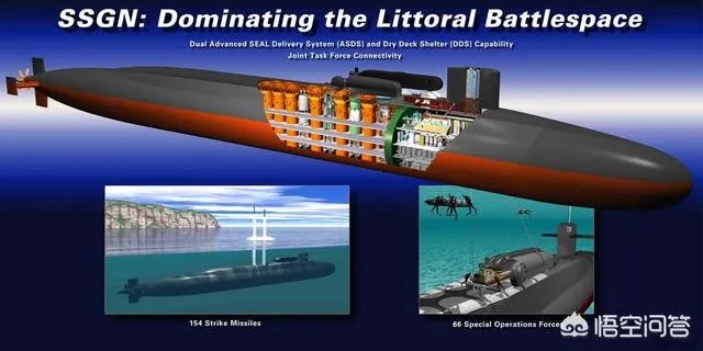 美国有洲际导弹吗？