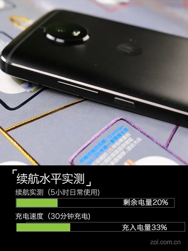 moto青柚评测:1599买到前后16MP真难得