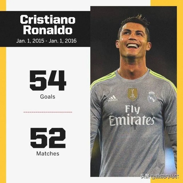 大家怎样评价费尔南多托雷斯的职业生涯，大家认为巅峰的托雷斯和巅峰的C罗谁更有杀伤力？