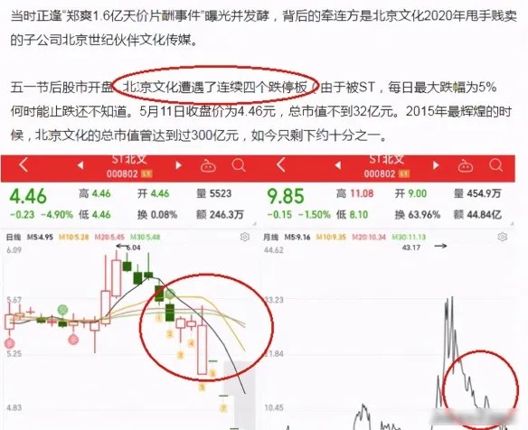 张恒朋友围剿郑爽要其坐牢！郑爽报复：张恒报应来了！