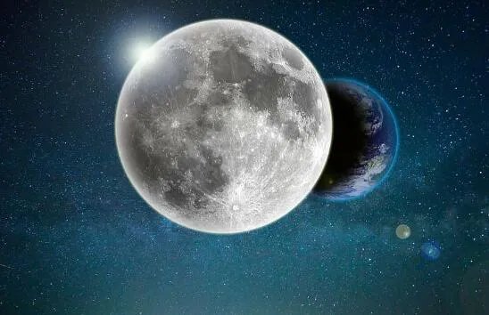 月球的自转周期