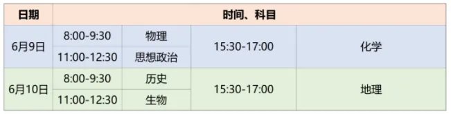 北京高考时间2021具体时间科目安排 北京2021年高考考试安排