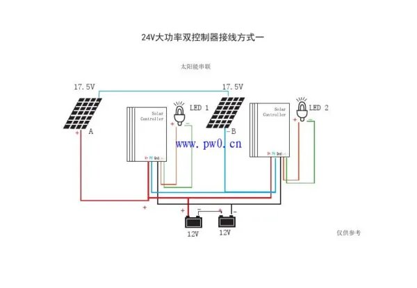 太阳能路灯控制器接线有哪几种方式