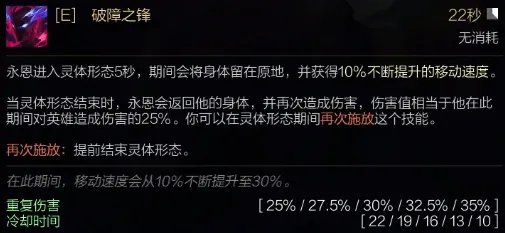 lol永恩技能加点