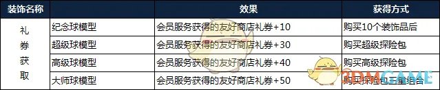 《宝可梦探险寻宝》装饰系统介绍