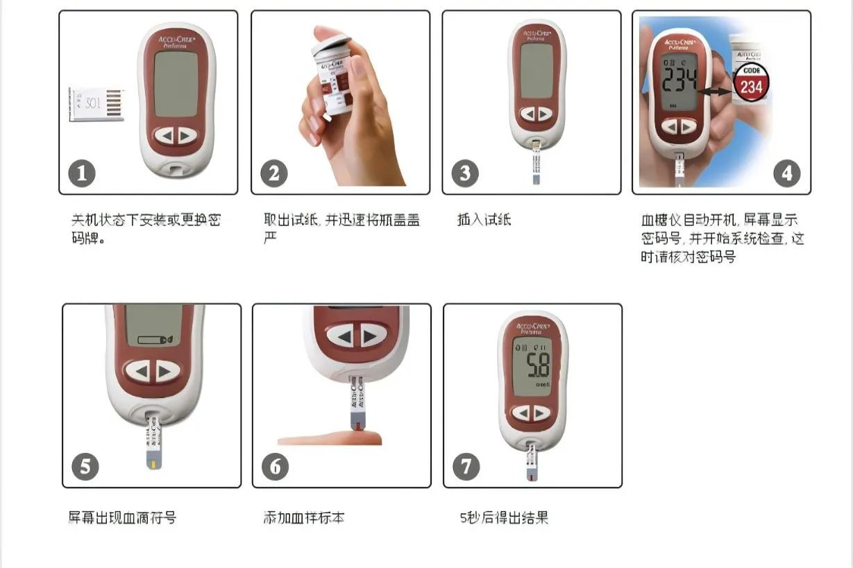 血糖仪试纸吸血方法图示