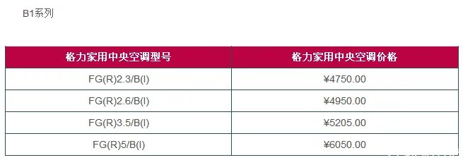 好空调 格力中央空调价格贵不贵