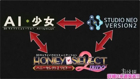 绅士新作《Honey Select2》&《AI少女》角色卡片互通 