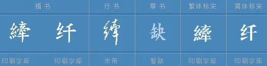 “纤”的多音字组词？