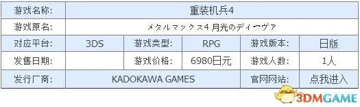 重装机兵4 职业与角色图文资料介绍