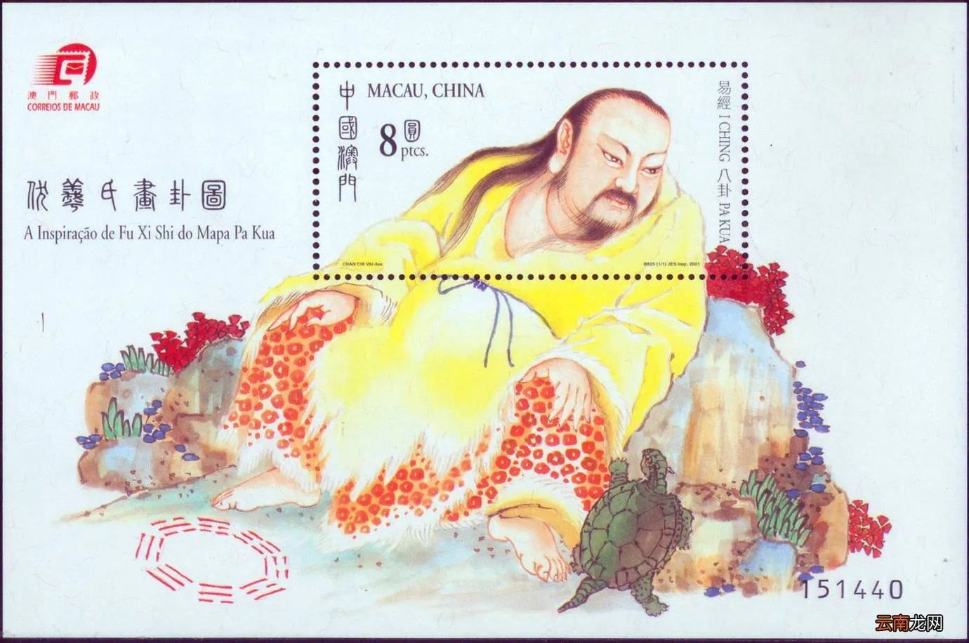 伏羲和女娲是兄妹吗? 伏羲女娲交尾图