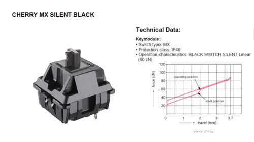 机械键盘的轴有什么区别 12种机械键盘轴手感对比