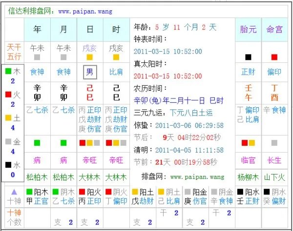 免费五行起名网