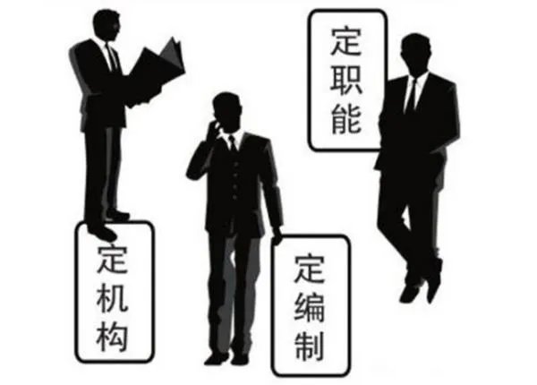 政府机构改革中的三定方案是什么意思