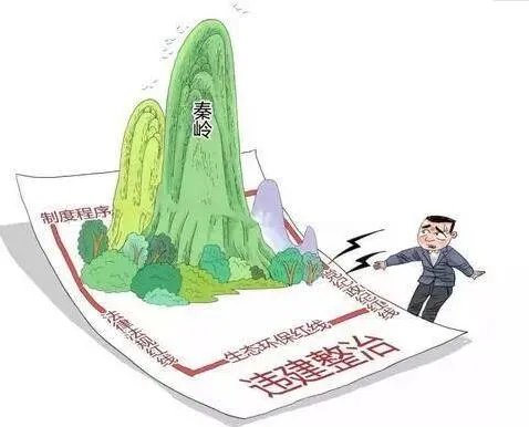 秦岭别墅在哪